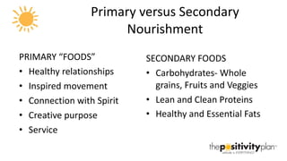 Primary versus Secondary Nourishment PRIMARY “FOODS” Healthy relationships Inspired movement Connection with Spirit Creative purpose Service SECONDARY FOODS Carbohydrates- Whole grains, Fruits and Veggies Lean and Clean Proteins Healthy and Essential Fats 