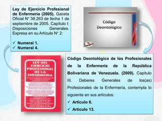 Ley de Ejercicio Profesional
de Enfermería (2005). Gaceta
Oficial N° 38.263 de fecha 1 de
septiembre de 2005. Capítulo I:
Disposiciones Generales.
Expresa en su Artículo N° 2:
 Numeral 1.
 Numeral 4.
Código Deontológico de los Profesionales
de la Enfermería de la República
Bolivariana de Venezuela. (2009). Capitulo
III. Deberes Generales de los(as)
Profesionales de la Enfermería, contempla lo
siguiente en sus artículos:
 Articulo 6.
 Articulo 13.
 