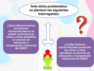 Ante dicha problemática
se plantean las siguientes
interrogantes:
¿Cuáles factores
socioculturales presentan
los niños y niñas
atendidos en servicio de
educación y recuperación
nutricional del (INN)?
¿Qué influencia tienen
los factores
socioculturales en el
estado nutricional en
niños y niñas atendidos
en servicio de
educación y
recuperación nutricional
del (INN)?
 