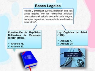 Bases Legales
Palella y Stracruzzi (2017), expresan que las
bases legales "son las normativas jurídicas
que sustenta el es...
