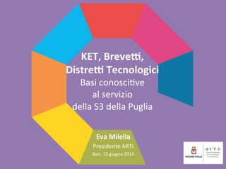 S
SP
KET,	
  Breve*,	
  
Distre*	
  Tecnologici	
  
Basi	
  conosci)ve	
  	
  
al	
  servizio	
  	
  
della	
  S3	
  della	
  Puglia	
  
Eva	
  Milella	
  
Presidente	
  ARTI	
  
Bari,	
  13	
  giugno	
  2014	
  
 
