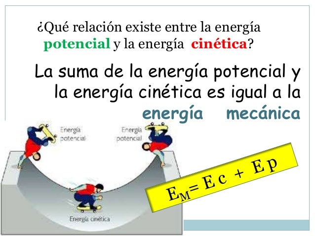 Energía Mecánica