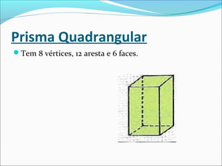 Prisma Quadrangular
Tem 8 vértices, 12 aresta e 6 faces.
 