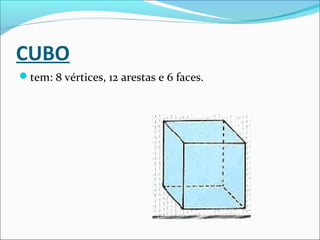 CUBO
tem: 8 vértices, 12 arestas e 6 faces.
 