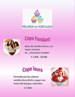 Milena catalogo helados pdf