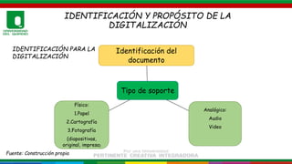 Preservación y conservación de documentos digitales