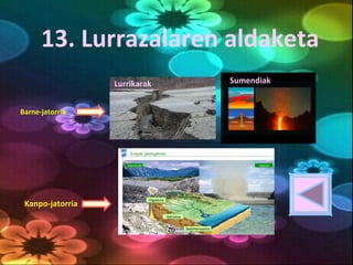 13. Lurrazalaren aldaketa
Barne-jatorria
Kanpo-jatorria
Lurrikarak Sumendiak
 