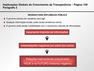 Implicações Globais do Crescimento da Transparência – Página 129 Parágrafo 2 REGRAS PARA DIPLOMACIA PÚBLICA O governo precisa ser cauteloso para agir. Qualquer informação errada, pode causar problemas sérios. O governo pode perder credibilidade com o vazamento indevido de informações. Vazamento Indevido de Informações Interpretações negativas por parte dos outros Relações internacionais prejudicadas  HOJE e no FUTURO (histórico negativo). 