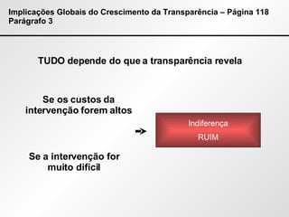 Implicações Globais do Crescimento da Transparência – Página 118 Parágrafo 3 TUDO depende do que a transparência revela Se os custos da intervenção forem altos Se a intervenção for muito difícil Indiferença RUIM 