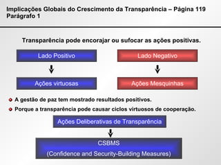 Implicações Globais do Crescimento da Transparência – Página 119 Parágrafo 1 Transparência pode encorajar ou sufocar as ações positivas. Lado Negativo Lado Positivo Ações Mesquinhas Ações virtuosas A gestão de paz tem mostrado resultados positivos. Porque a transparência pode causar ciclos virtuosos de cooperação. Ações Deliberativas de Transparência CSBMS (Confidence and Security-Building Measures) 