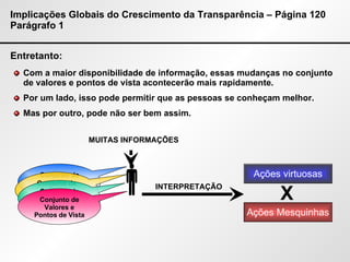 Implicações Globais do Crescimento da Transparência – Página 120 Parágrafo 1 Entretanto: Com a maior disponibilidade de informação, essas mudanças no conjunto de valores e pontos de vista acontecerão mais rapidamente. Por um lado, isso pode permitir que as pessoas se conheçam melhor. Mas por outro, pode não ser bem assim. MUITAS INFORMAÇÕES  Conjunto de Valores e Pontos de Vista Conjunto de Valores e Pontos de Vista Conjunto de Valores e Pontos de Vista Conjunto de Valores e Pontos de Vista INTERPRETAÇÃO Ações Mesquinhas Ações virtuosas X 