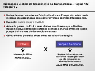 Implicações Globais do Crescimento da Transparência – Página 122 Parágrafo 2 Muitos desacordos entre os Estados Unidos e a Europa são sobre quais medidas são apropriadas para conter diversos conflitos internacionais. Exemplo:  Guerra contra o IRAQUE Antes da guerra, os EUA e seus aliados acreditavam que o Saddam Hussein estava obstruindo esforços de inspecionar as armas do Iraque porque tinha armas de destruição em massa. Gerou-se uma polêmica sobre como responder à situação: França e Alemanha X Intervenção Militar AÇÃO RADICAL EUA Nações Unidas deveriam insistir em investigar se tem ou não tem armas de destruição em massa AÇÃO MAIS DIPLOMÁTICA 