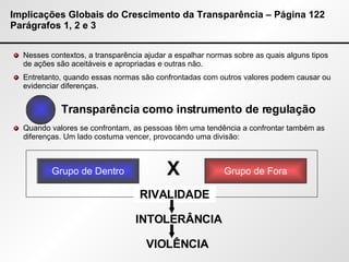 Implicações Globais do Crescimento da Transparência – Página 122 Parágrafos 1, 2 e 3 Nesses contextos, a transparência ajudar a espalhar normas sobre as quais alguns tipos de ações são aceitáveis e apropriadas e outras não. Entretanto, quando essas normas são confrontadas com outros valores podem causar ou evidenciar diferenças. Quando valores se confrontam, as pessoas têm uma tendência a confrontar também as diferenças. Um lado costuma vencer, provocando uma divisão: Transparência como instrumento de regulação Grupo de Dentro Grupo de Fora X RIVALIDADE INTOLERÂNCIA VIOLÊNCIA 