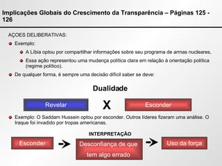 Implicações Globais do Crescimento da Transparência – Páginas 125 - 126 AÇOES DELIBERATIVAS: Exemplo: A Líbia optou por compartilhar informações sobre seu programa de armas nucleares. Essa ação representou uma mudança política clara em relação à orientação política (regime político). De qualquer forma, é sempre uma decisão difícil saber se deve: Exemplo: O Saddam Hussein optou por esconder. Outros líderes fizeram uma análise. O Iraque foi invadido por tropas americanas. Dualidade Revelar Esconder X Esconder Desconfiança de que  tem algo errado  Uso da força INTERPRETAÇÃO 
