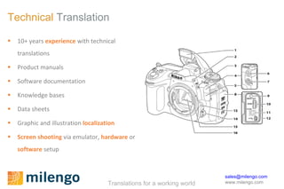Technical  Translation 10+ years  experience   with technical translations Product manuals Software documentation  Knowledge bases Data sheets Graphic and illustration  localization Screen shooting  via emulator,  hardware  or  software  setup  