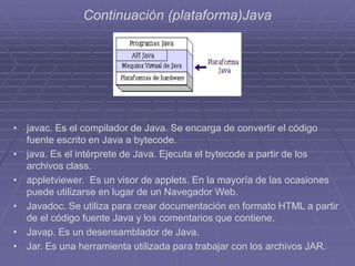 Continuación (plataforma)Java
• javac. Es el compilador de Java. Se encarga de convertir el código
fuente escrito en Java a bytecode.
• java. Es el intérprete de Java. Ejecuta el bytecode a partir de los
archivos class.
• appletviewer. Es un visor de applets. En la mayoría de las ocasiones
puede utilizarse en lugar de un Navegador Web.
• Javadoc. Se utiliza para crear documentación en formato HTML a partir
de el código fuente Java y los comentarios que contiene.
• Javap. Es un desensamblador de Java.
• Jar. Es una herramienta utilizada para trabajar con los archivos JAR.
 