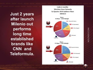 Just 2 years
after launch
 Milenio out
  performs
  long time
established
 brands like
  CNN and
Teleformula.
 