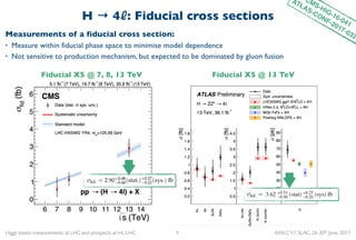 Higgs boson measurements at LHC and prospects at HL-LHC AWLC'17, SLAC, 26-30th June, 2017
Measurements of a fiducial cross...