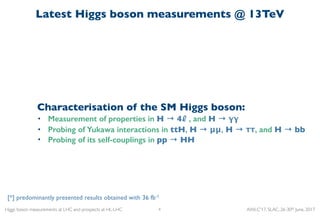 Higgs boson measurements at LHC and prospects at HL-LHC AWLC'17, SLAC, 26-30th June, 2017
Latest Higgs boson measurements ...