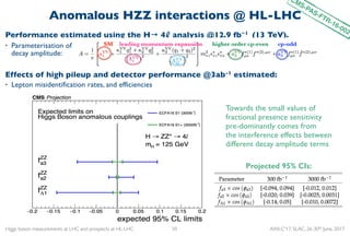 Higgs boson measurements at LHC and prospects at HL-LHC AWLC'17, SLAC, 26-30th June, 2017
Anomalous HZZ interactions @ HL-...