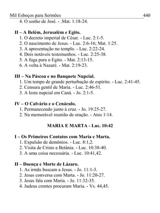 Mil Esboços para Sermões
4. O sonho de José. - .Mat. 1:18-24.
II – A Belém, Jerusalém e Egito.
1. O decreto imperial de César. - Luc. 2:1-5.
2. O nascimento de Jesus. - Luc. 2:6-16; Mat. 1:25.
3. A apresentação no templo. - Luc. 2:22-24.
4. Dois notáveis testemunhos. - Luc. 2:25-38.
5. A fuga para o Egito. - Mat. 2:13-15.
6. A volta à Nazaré. - Mat. 2:19-23.
III – Na Páscoa e no Banquete Nupcial.
1. Um tempo de grande perturbação de espírito. - Luc. 2:41-45.
2. Censura gentil de Maria. - Luc. 2:46-51.
3. A lesta nupcial em Caná. - Jo. 2:1-5.
IV – O Calvário e o Cenáculo.
1. Permanecendo junto à cruz. - Jo. 19:25-27.
2. Na memorável reunião de oração. - Atos 1:14.
MARIA E MARTA - Luc. 10:42
I – Os Primeiros Contatos com Maria e Marta.
1. Expulsão de demônios. - Luc. 8:1,2.
2. Visita de Cristo a Betânia. - Luc. 10:38-40.
3. A uma coisa necessária. - Luc. 10:41,42.
II – Doença e Morte de Lázaro.
1. As irmãs buscam a Jesus. - Jo. 11:1-3.
2. Jesus conversa com Marta. - Jo. 11:20-27.
3. Jesus fala com Maria. - Jo. 11:32-35.
4. Judeus crentes procuram Maria. - Vs. 44,45.
440
 