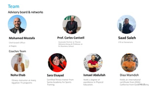 Advisory board & networks
Mohamed Mostafa
Chief Growth Officer
at Nagwa.
page 13
Prof. Carlos Canivell
Associate Partner at Theron
Advisory Group & Professor at
EU Business School
Saad Saleh
CTO at DentaCarts
Noha Ehab
Fitness instructor at many
Egyptian TV programs
Sara Elsayad
Certified fitness trainer from
Samia Academy for Sports
Training.
Ismael Abdullah
Holds a degree of
excellence in Physical
Education.
Diaa Mamdoh
Holds an international
certificate from (ISSA) -
California from Golds Academy.
Coaches Team
Team
 
