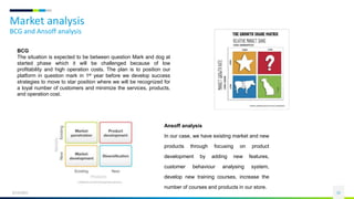 Market analysis
BCG and Ansoff analysis
6/13/2021 22
BCG
The situation is expected to be between question Mark and dog at
started phase which it will be challenged because of low
profitability and high operation costs. The plan is to position our
platform in question mark in 1st year before we develop success
strategies to move to star position where we will be recognized for
a loyal number of customers and minimize the services, products,
and operation cost.
Ansoff analysis
In our case, we have existing market and new
products through focusing on product
development by adding new features,
customer behaviour analysing system,
develop new training courses, increase the
number of courses and products in our store.
 