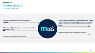 Market analysis
Customers reviews
24
They have nice trainers with great equipment’s -
Abdullah
Miles always different. they have a great system. and
equipment - Eman
Fabulous company from trusted people - Sultan
Very good suit and friendly - Mohamed
They are professional people ..trainers are excellent ,friendly
and caring... their services are a good value for money. And
offering variable equipment's needed in affordable prices. -
Eman
 