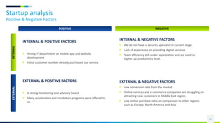 Startup analysis
Positive & Negative Factors
31
INTERNAL & POSITIVE FACTORS
 Strong IT department on mobile app and website
development
 Initial customer number already purchased our service.
POSITIVE NEGATIVE
EXTERNAL & POSITIVE FACTORS
 A strong monitoring and advisory board
 Many accelerators and incubators programs were offered to
us.
INTERNAL & NEGATIVE FACTORS
 We do not have a security specialist in current stage.
 Lack of experience on providing digital services.
 Team efficiency still under expectation and we need to
higher-up productivity level.
EXTERNAL & NEGATIVE FACTORS
 Low conversion rate from the market.
 Online services and e-commerce companies are struggling on
attracting new customers in Middle East region.
 Low online purchase ratio on comparison to other regions
such as Europe, North America and Asia.
INTERNAL
EXTERNAL
 