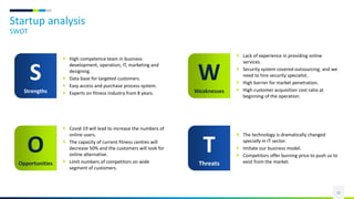Startup analysis
SWOT
32
 High competence team in business
development, operation, IT, marketing and
designing.
 Data base for targeted customers.
 Easy access and purchase process system.
 Experts on fitness industry from 8 years.
S
Strengths
 Lack of experience in providing online
services.
 Security system covered outsourcing, and we
need to hire security specialist.
 High barrier for market penetration.
 High customer acquisition cost ratio at
beginning of the operation.
W
Weaknesses
 Covid-19 will lead to increase the numbers of
online users.
 The capacity of current fitness centres will
decrease 50% and the customers will look for
online alternative.
 Limit numbers of competitors on wide
segment of customers.
O
Opportunities
 The technology is dramatically changed
specially in IT sector.
 Imitate our business model.
 Competitors offer burning price to push us to
exist from the market.
T
Threats
 