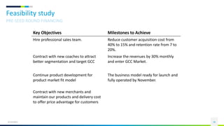 Feasibility study
6/13/2021 38
PRE-SEED ROUND FINANCING
Key Objectives Milestones to Achieve
Hire professional sales team. Reduce customer acquisition cost from
40% to 15% and retention rate from 7 to
20%.
Contract with new coaches to attract
better segmentation and target GCC
Increase the revenues by 30% monthly
and enter GCC Market.
Continue product development for
product market fit model
The business model ready for launch and
fully operated by November.
Contract with new merchants and
maintain our products and delivery cost
to offer price advantage for customers
 
