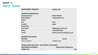 INFO. Sheet
INVESTMENT REQUEST 150000 USD
COMPANY INFORMATION
Company Name: MILES PEOPLE
Web Address: milespeople.com
Street:
City Cairo
Country Egypt
Postal Code
Your Name Abdelrahman Hussein
Phone +491787245100
E-mail abdelrahmanzarad@gmail.com
COMPANY VALUATION
METHOD VALUE
Berkus Method 1500000 USD
TRANSACTION EQUATION - INVESTMENT FOR SHARES
INVESTMENT PROPOSAL EQUIVALENT SHARES (%)
150000 USD 10%
6/13/2021 48
 