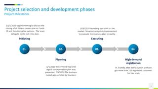 Project selection and development phases
Project Milestones
6
01. 02. 03. 04.
Initiating
Planning
Executing
High demand
registration
23/3/2020 urgent meeting to discuss the
closing of all fitness centers due to Covid-
19 and the alternative options. The team
delegate me to put crisis plan.
15/6/2020 launching our MVP to the
market. Situation analysis is implemented
to evaluate the business plan to reality.
In 3 weeks after demo launch, we have
got more than 220 registered customers
for free trials
1/4/2020 the 1st mind map and
digital transformation plan was
presented. 7/4/2020 The business
model was certified by founders
 