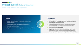 Project overall (Today vs. Tomorrow)
9
Goals, risks, rewards and aspirations
Today
 Market segment: Middle- & High-class families, sports
interest, athletic.
 Products & services: Training and fitness products.
 Geographical Scope: Egypt.
 Singularities: Integrate training and e-commerce in 1 platform
Tomorrow
 Market segment: Middle & High & Elite class families, sports
trends, athletic, secondary school
 Products and services: Networking point between trainers
and trainee. Create our sports brand in fashion industry.
 Geographical Scope: Worldwide.
 Singularities: 1st Online platform, mobile app, Sports store,
Sports fashion design (performance indicator and AI system
deliver suggested programs according to the customer data)
 