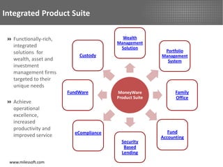 Integrated Product Suite

  Functionally-rich,                     Wealth
                                        Management
   integrated                            Solution
   solutions for                                         Portfolio
                            Custody                     Management
   wealth, asset and                                      System
   investment
   management firms
   targeted to their
   unique needs
                        FundWare        MoneyWare             Family
                                        Product Suite         Office
  Achieve
   operational
   excellence,
   increased
   productivity and
                          eCompliance                      Fund
   improved service                                     Accounting
                                          Security
                                           Based
                                          Lending
  www.milessoft.com
 