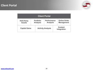 Client Portal




www.milessoft.com   18
 