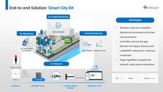 End-to-end Solution: Smart City Kit
• Wireless LoRa tech simplifies
deployment processes and smart
city governance
• Contr...