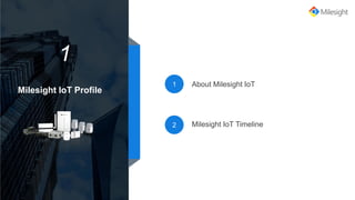 Milesight IoT Profile
About Milesight IoT
Milesight IoT Timeline
1
2
1
 