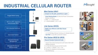 Milesight Internet of things product 2024.pdf