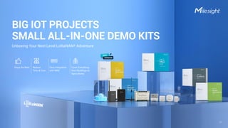 Milesight Internet of things product 2024.pdf
