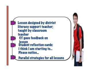 Lesson designed by district
literacy support teacher;
taught by classroom
teacher
CT gave feedback on
lesson
Student reflection cards:
I think I am starting to…
Please notice…
Parallel strategies for all lessons
 