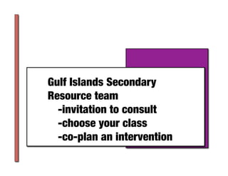 Gulf Islands Secondary
Resource team

-invitation to consult 

-choose your class

-co-plan an intervention
 