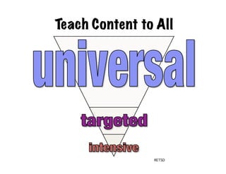 Teach Content to All	
  
  "RETSD"
 