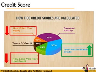 © 2013 Million Mile Secrets, LLC, All Rights Reserved
Credit Score
 