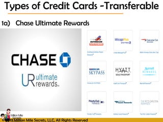 © 2013 Million Mile Secrets, LLC, All Rights Reserved
1a) Chase Ultimate Rewards
Types of Credit Cards -Transferable
 
