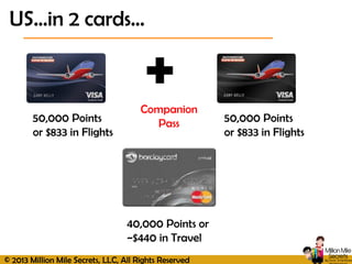 © 2013 Million Mile Secrets, LLC, All Rights Reserved
US…in 2 cards…
50,000 Points
or $833 in Flights
40,000 Points or
~$440 in Travel
50,000 Points
or $833 in Flights
Companion
Pass
 