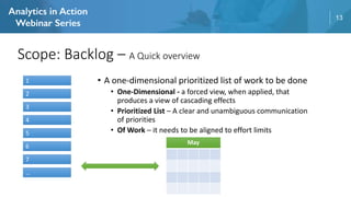 13
• A one-dimensional prioritized list of work to be done
• One-Dimensional - a forced view, when applied, that
produces a view of cascading effects
• Prioritized List – A clear and unambiguous communication
of priorities
• Of Work – it needs to be aligned to effort limits
Scope: Backlog – A Quick overview
1
2
3
4
5
6
7
…
May
 