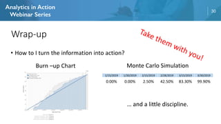 30
• How to I turn the information into action?
Wrap-up
1/15/2019 1/30/2019 2/15/2019 2/28/2019 3/15/2019 3/30/2019
0.00% 0.00% 2.50% 42.50% 83.30% 99.90%
Burn –up Chart Monte Carlo Simulation
… and a little discipline.
 