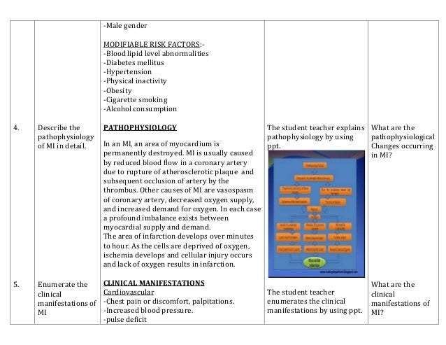teaching plan for hypertension Hypertension normal blood vessel with no blockage 1 wide opening for easy blood flow 2 no extra workload for the heart hypertension education brochureindd. teaching plan for hypertension Hypertension normal blood vessel with no blockage 1 wide opening for easy blood flow 2 no extra workload for the heart hypertension education brochureindd.