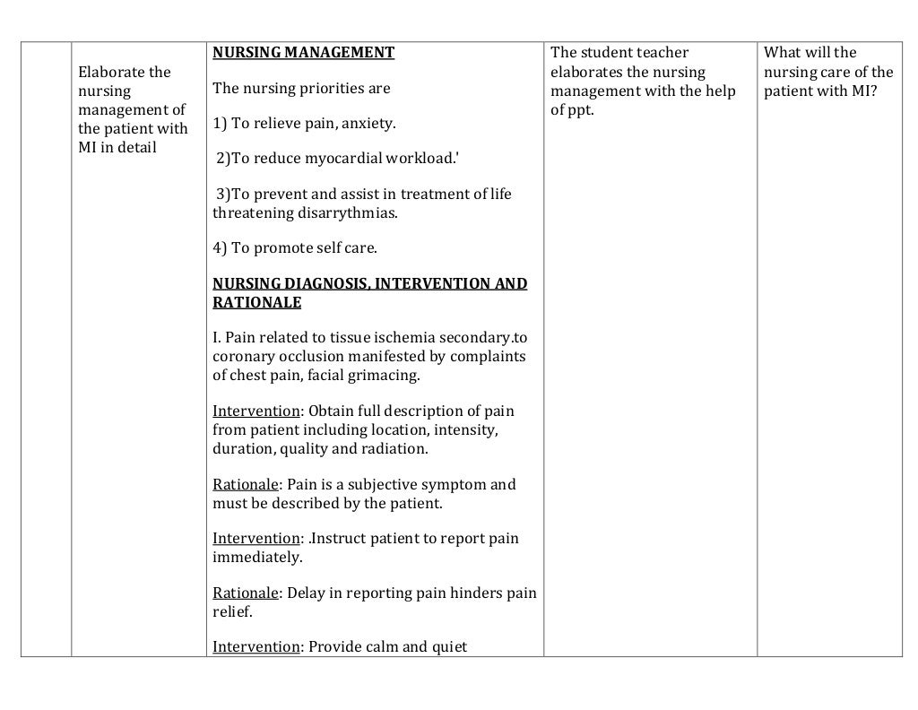 lesson plan on Myocardial infarction